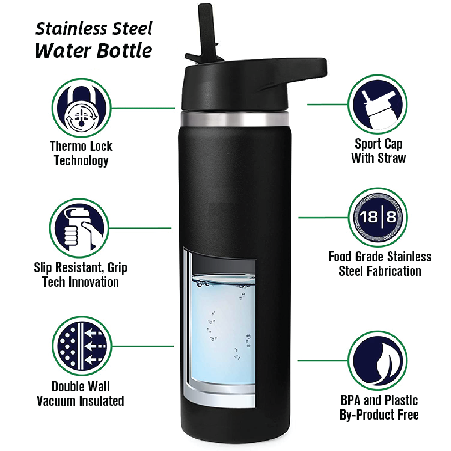 32oz Stainless Steel Water Bottle - Image 2